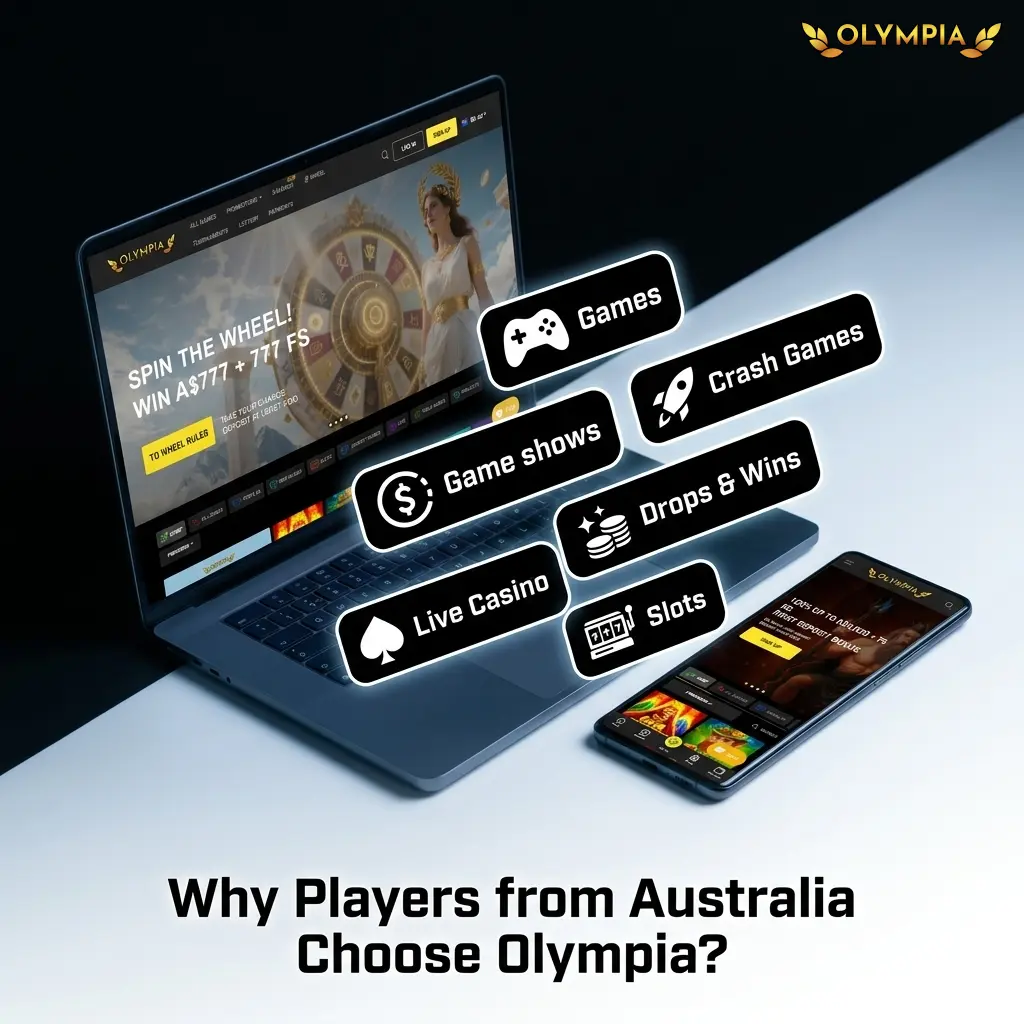 Australian players choosing Olympia Casino for AUD support, PayID deposits, A$10,000 bonus, and 50+ game providers